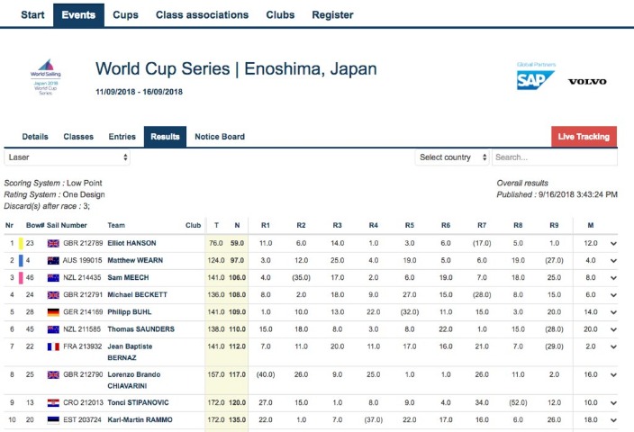喜加一,活动火爆热,网友笑称,2026世足,2026世足運彩分析,2026世足旅遊攻略,世界杯赛程,世界杯门票