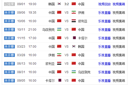 世足旅遊攻,资讯,2026世足旅遊攻略,2026世足,2026世足運彩分析,2026世足旅遊攻略,世界杯赛程,世界杯门票