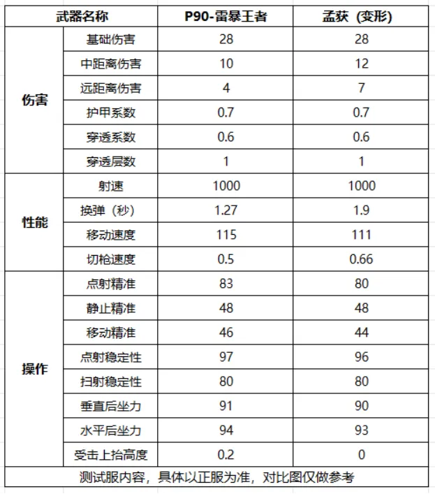 世足旅遊攻,资讯,2026世足旅遊攻略,2026世足,2026世足運彩分析,2026世足旅遊攻略,世界杯赛程,世界杯门票