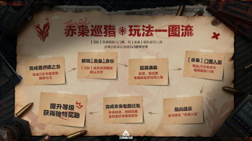 He Who Fights With,系列下,2026世足旅遊攻略,2026世足,2026世足運彩分析,2026世足旅遊攻略,世界杯赛程,世界杯门票