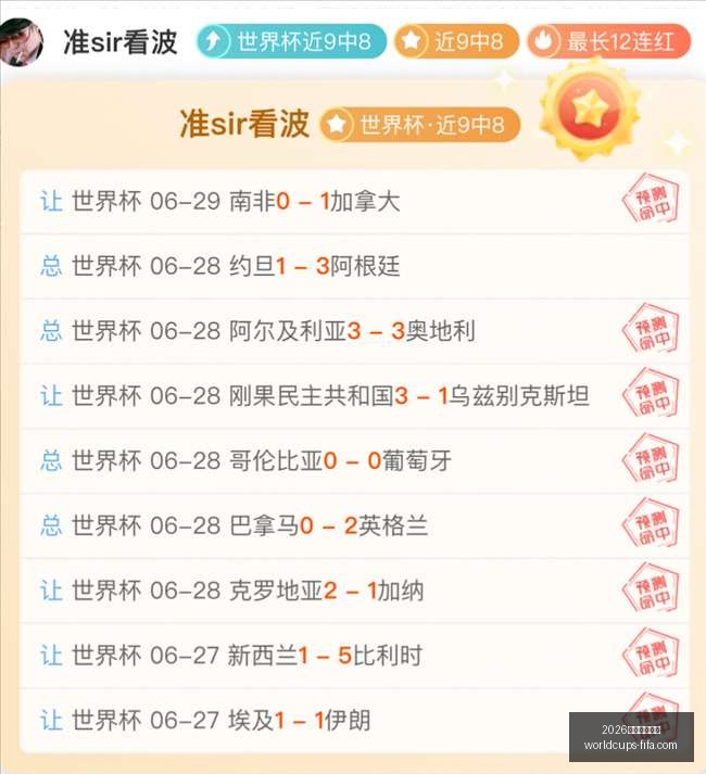 世足旅遊攻,2026世足旅遊攻略,2026世足旅游攻略,2026世足旅游攻略,2026世界杯行程,实测评测,景点推荐,足球赛事旅游