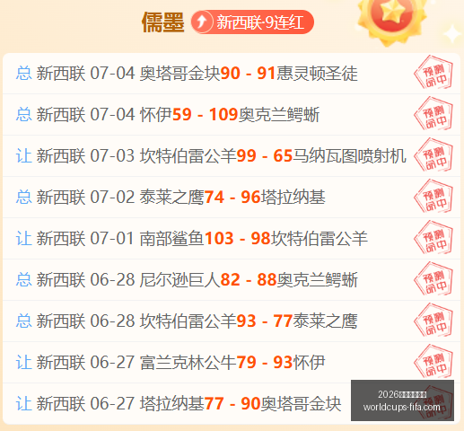 世足旅遊攻,2026世足旅遊攻略,2026世足旅游攻略,2026世足旅游攻略,2026世界杯行程,实测评测,景点推荐,足球赛事旅游