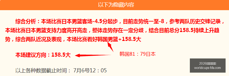 世足旅遊攻,世足旅游攻,略突发变动,2026世足旅游攻略,2026世界杯行程,实测评测,景点推荐,足球赛事旅游