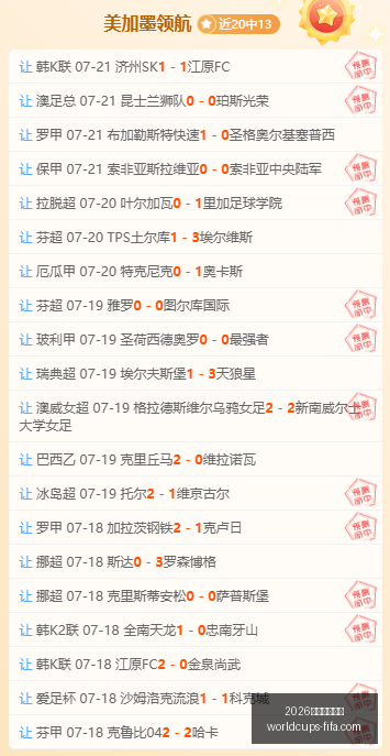 世足旅遊攻,世界杯行程,突发变动结,2026世足旅游攻略,2026世界杯行程,实测评测,景点推荐,足球赛事旅游