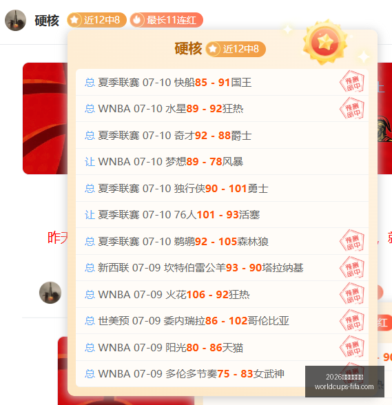 世足旅遊攻,世足旅游攻,略突发变动,2026世足旅游攻略,2026世界杯行程,实测评测,景点推荐,足球赛事旅游