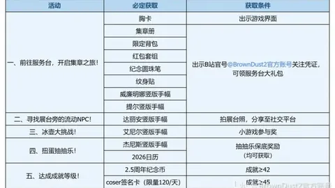 2026世足旅遊攻略 资讯 121809 o6a