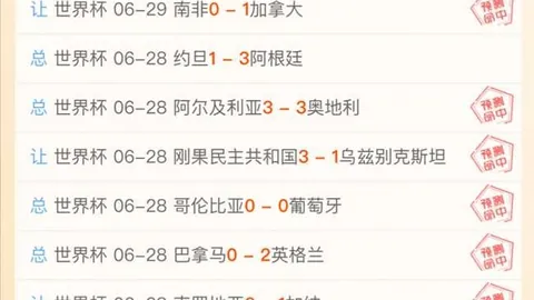 2026世足旅，景点推荐，遊攻略 121541 9