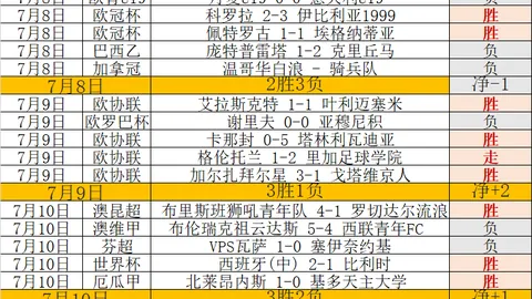 2026世足旅遊攻略 124007 650