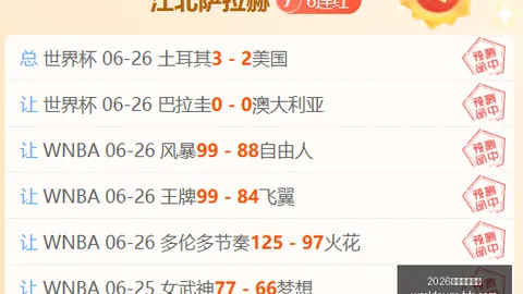 2026世足旅遊攻略 124530 43