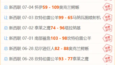 2026世足，足球赛事旅游，旅遊攻略 124710