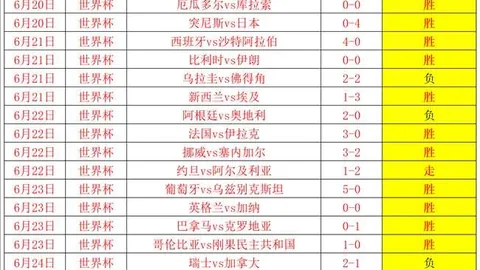 2026世足旅遊攻略2026世足旅游攻略突发变动引发关注