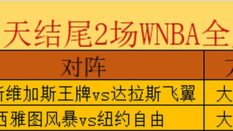 2026世足旅遊攻略 130237 28