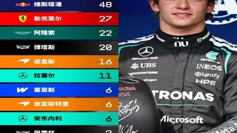 2026世足旅遊攻略2026世足旅游攻略突发变动引发关注